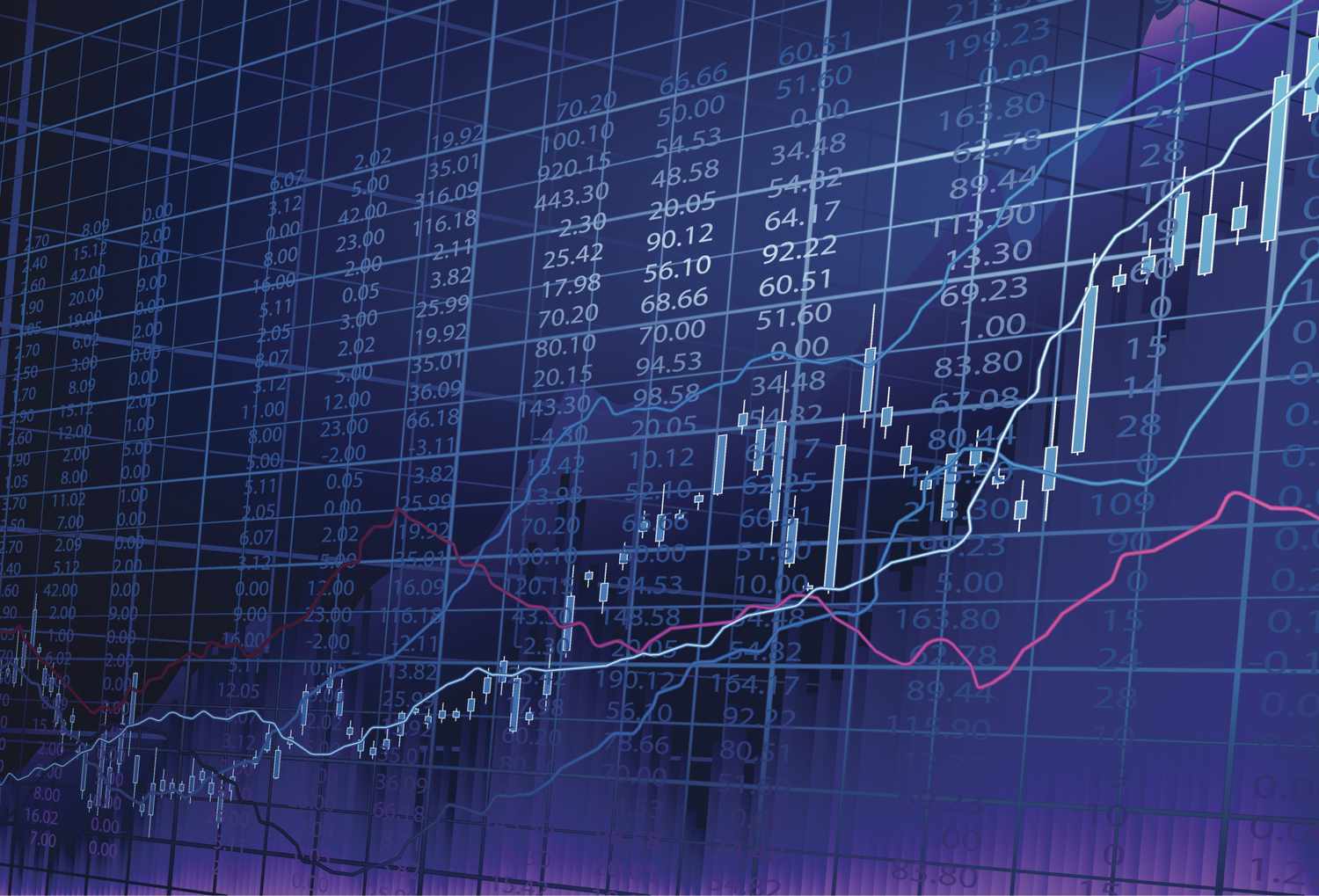 What You Stand To Gain For Investing In Shares