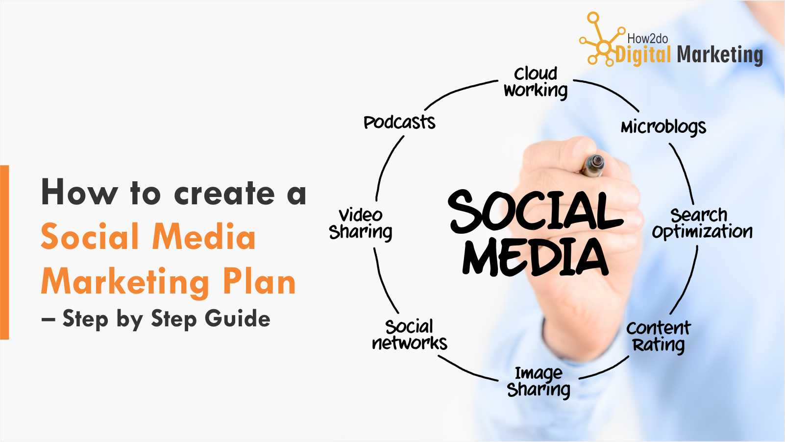 How Can Social Media Influence Your SEO Marketing? Brief Insight You Will Find Useful! How Can Social Media Influence Your SEO Marketing? Brief Insight You Will Find Useful!