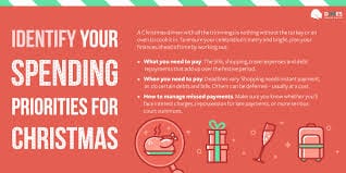 How You Can Manage Christmas Spending