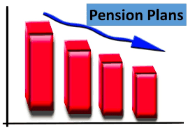 An In-depth Look of the Pension Benefit Guaranty Corporation (PBGC)