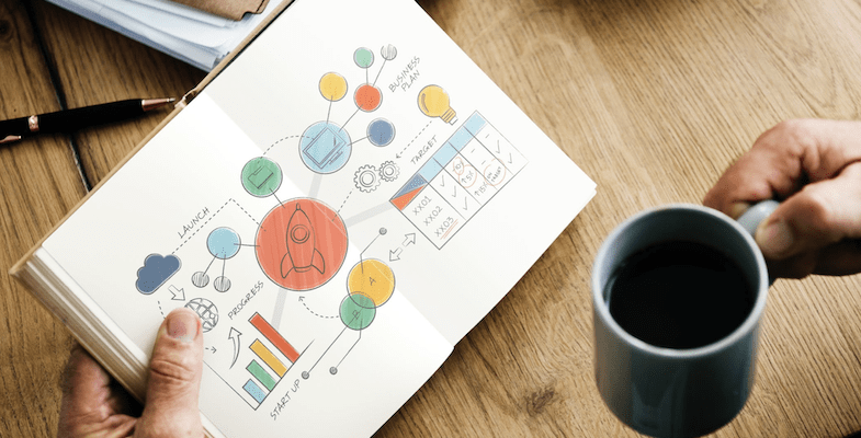 5 Steps for turning your Invention ideas into a Product