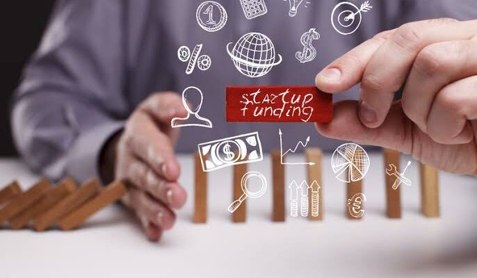 how to get funding from investors for your business