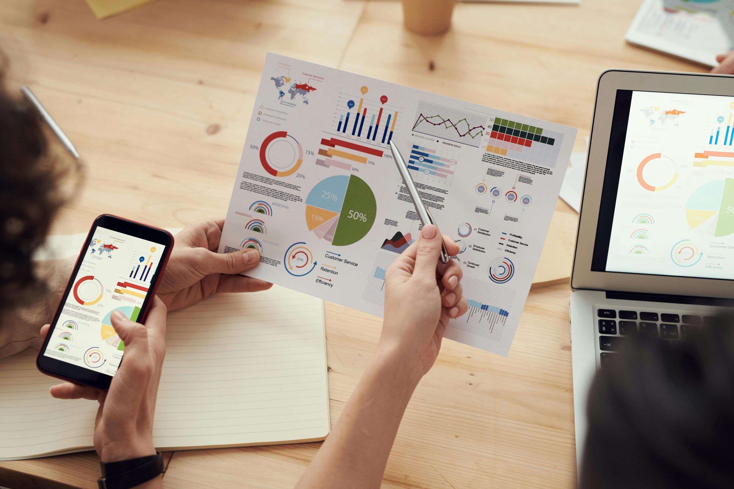 What is Marketing Channels?