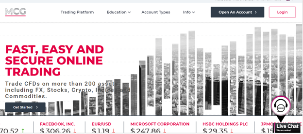 ManCapitalGroup Reviews 2021