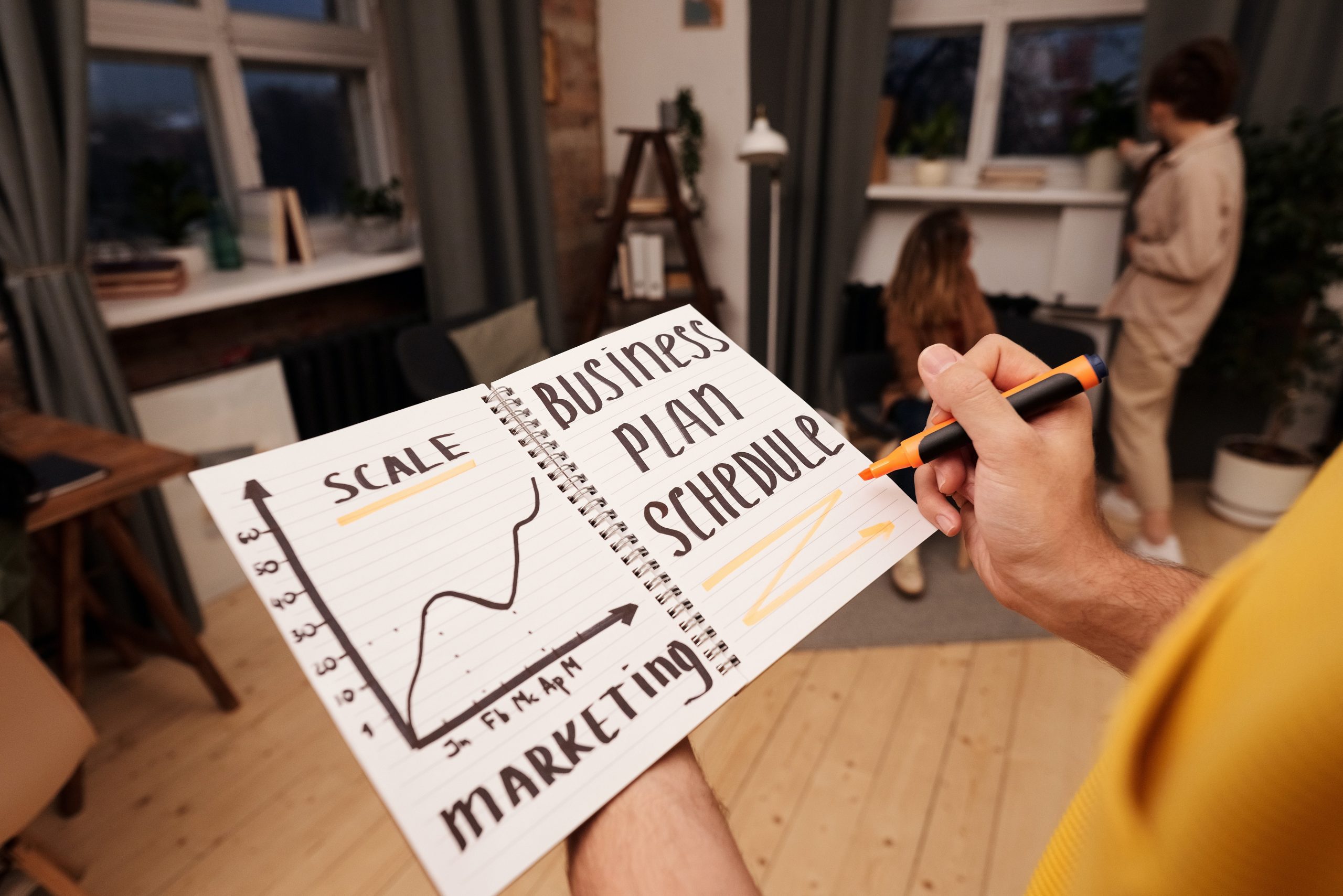Offline Marketing