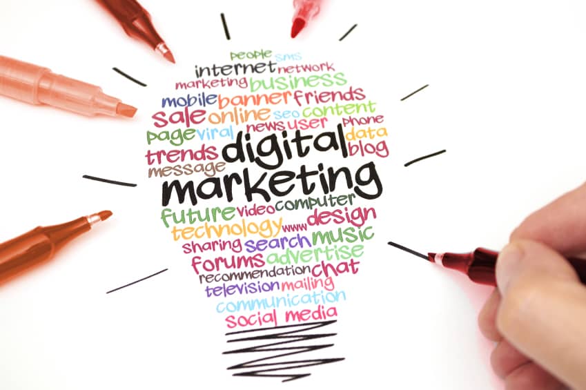 All You Need To Know About Digital Marketing Strategy for Your Business All You Need To Know About Digital Marketing Strategy for Your Business