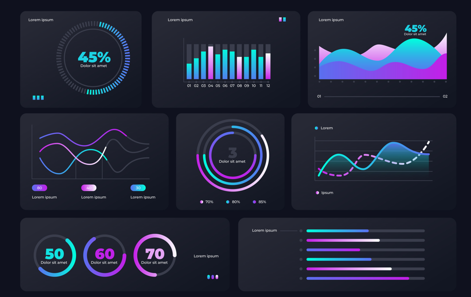Data Visualization Data Visualization