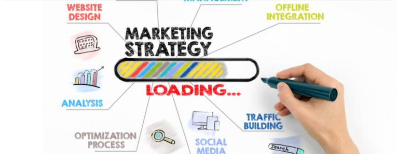 How do you Plan a Digital Marketing Campaign?