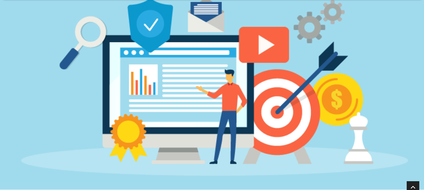 How to Find CPR in Digital Marketing?