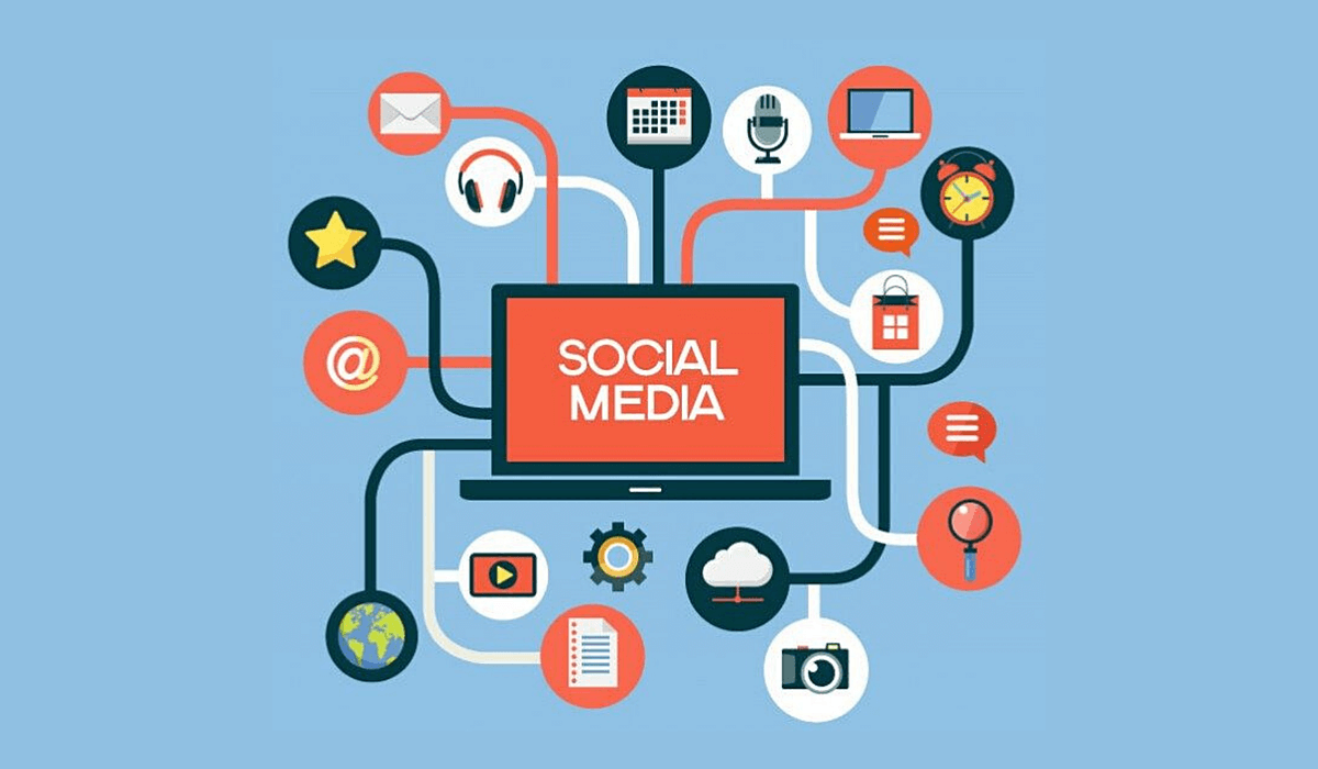 How Does Social Media Impact B2C E-commerce? How Does Social Media Impact B2C E-commerce