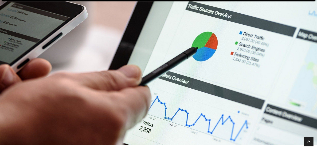 How Machine Learning Can Improve Real-time Bidding in Digital Marketing