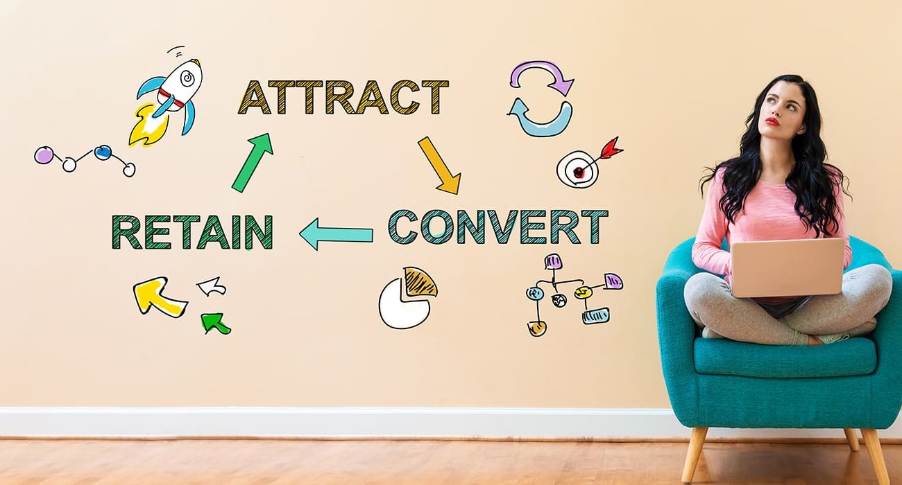 How to Retain Ecommerce Customers? How to Retain Ecommerce Customers