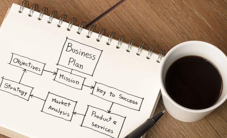 How to Write a Business Plan For an Online Store