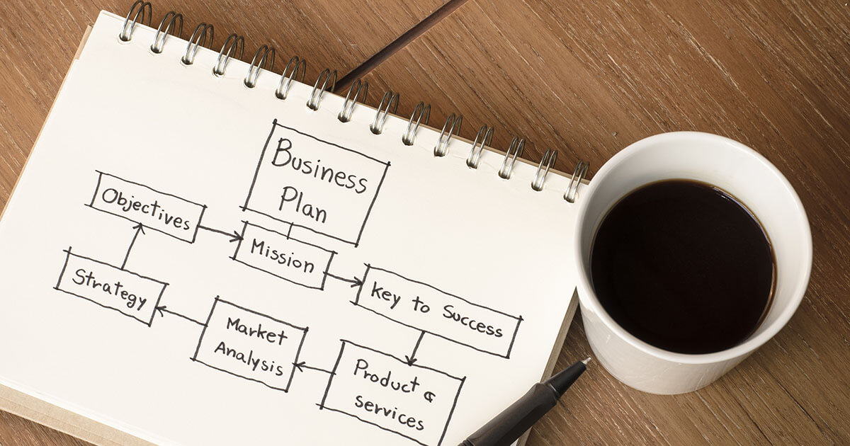 How to Write a Business Plan For an Online Store