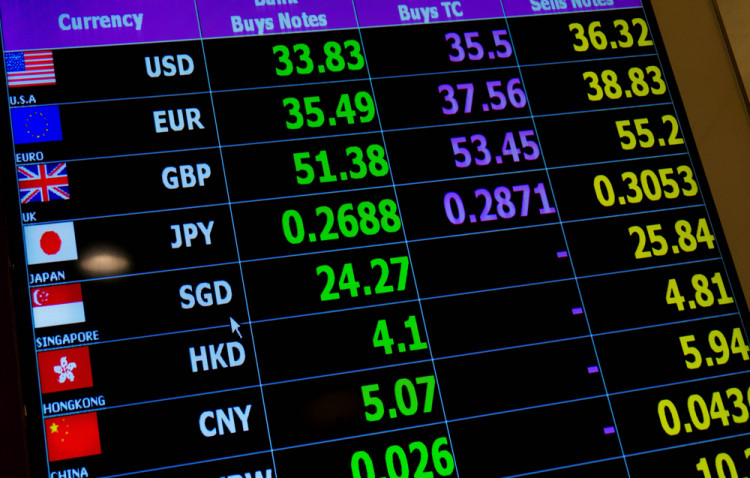 What Are The Biggest Financial Markets? What Are The Biggest Financial Markets