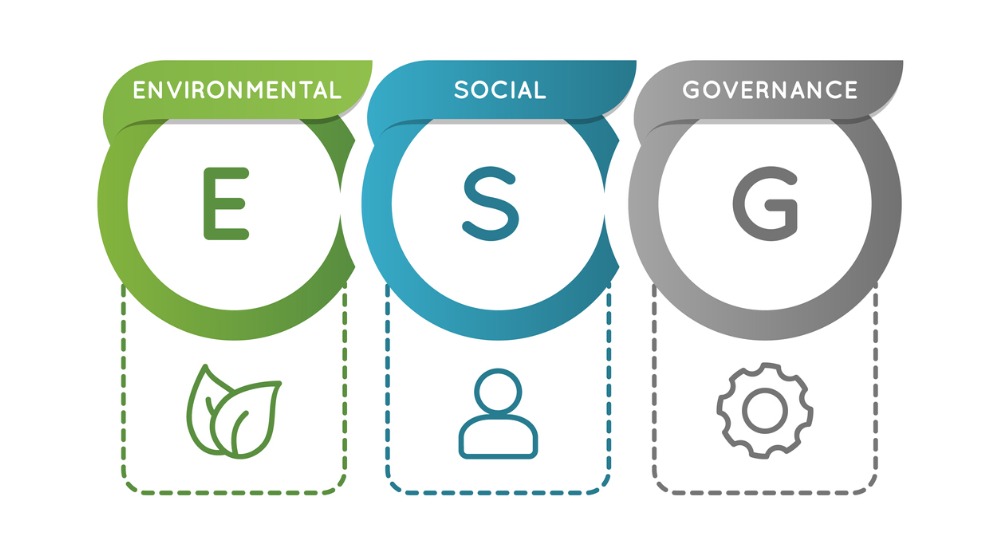 What is ESG Investing? What is ESG Investing?