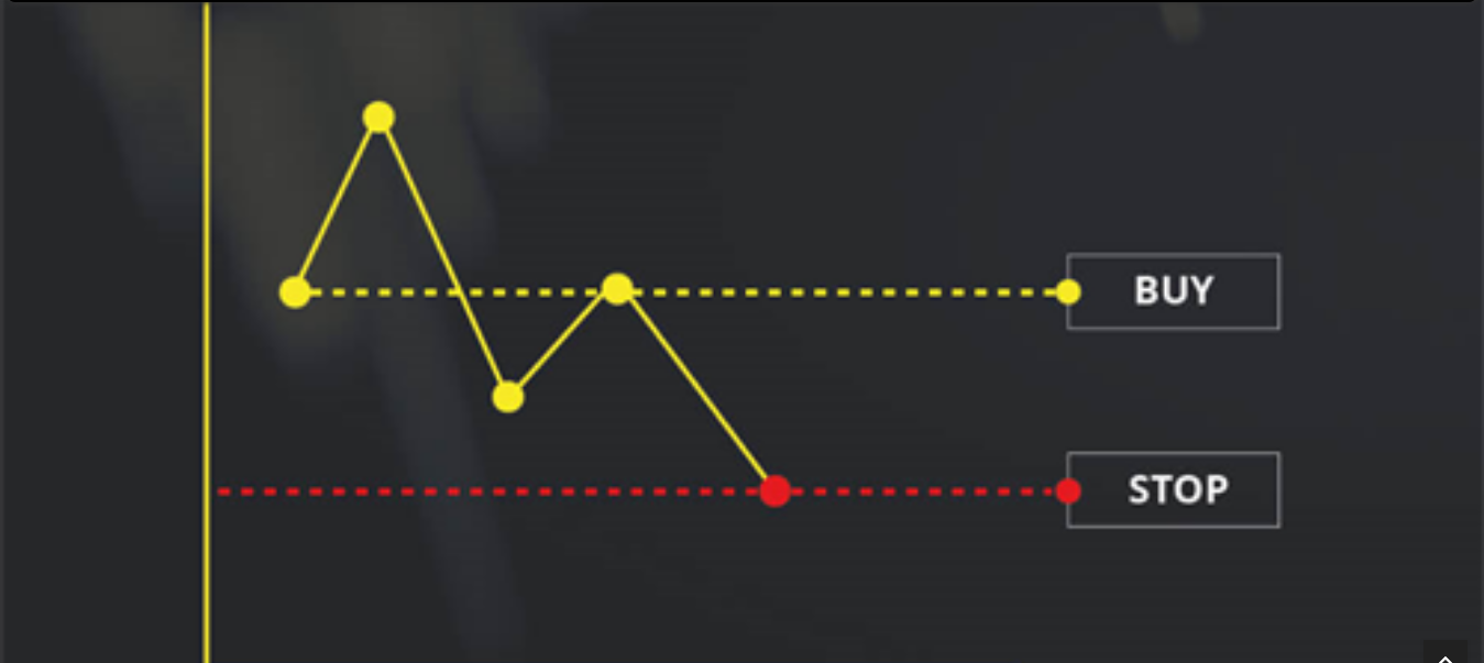 What is a Stop-Loss Order?