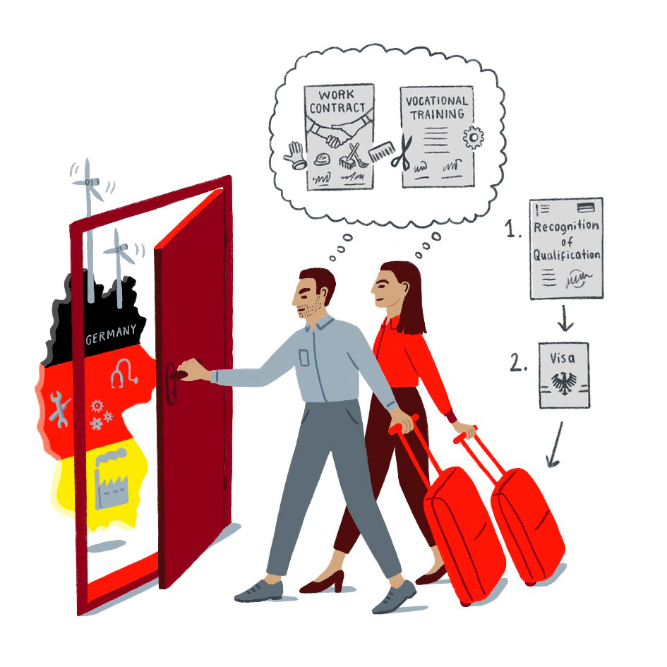 Why Is It Worth It To Do Business In Germany?