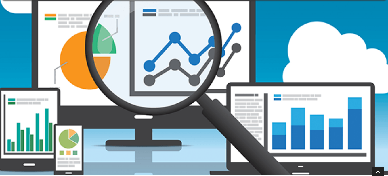 Why b2b market research is important