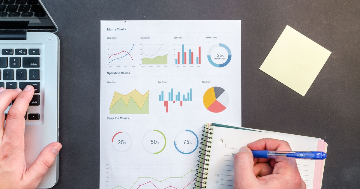 How Much is Spent on Predictive Analytics