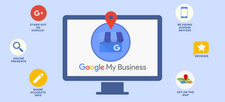 How do I Give Access to my Google Business Page