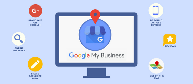 How do I Give Access to my Google Business Page