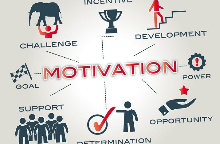 Smart Practices to Increase Motivation Among Employees