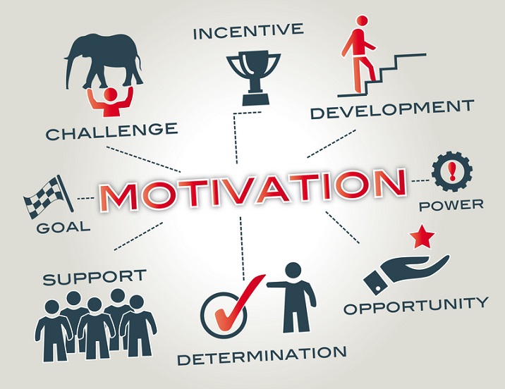 Smart Practices to Increase Motivation Among Employees