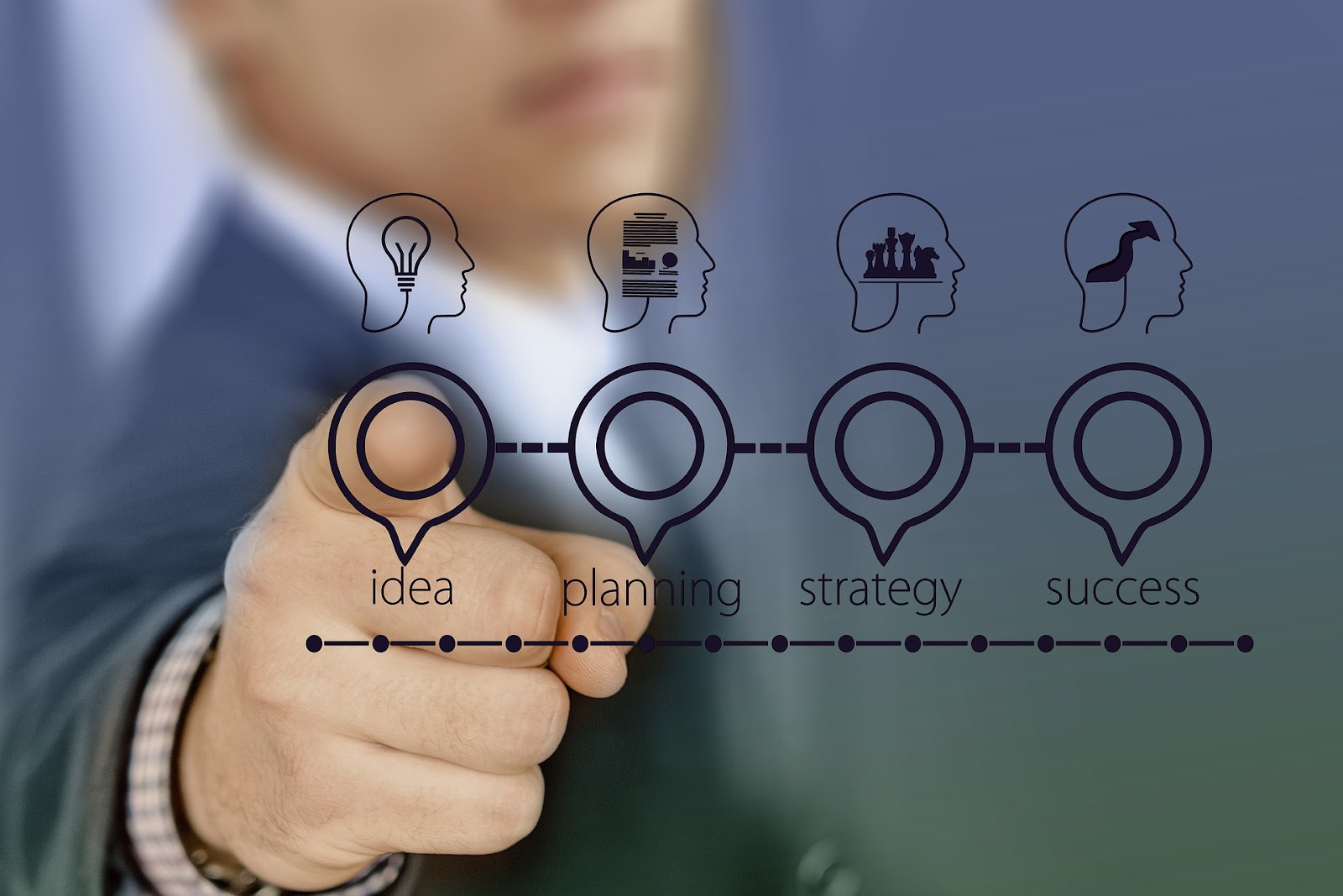 The 5 Best Ways to Manage Product Ideas