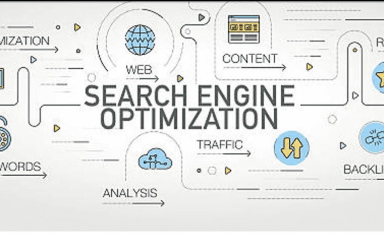 The way to select the Right SEO Service