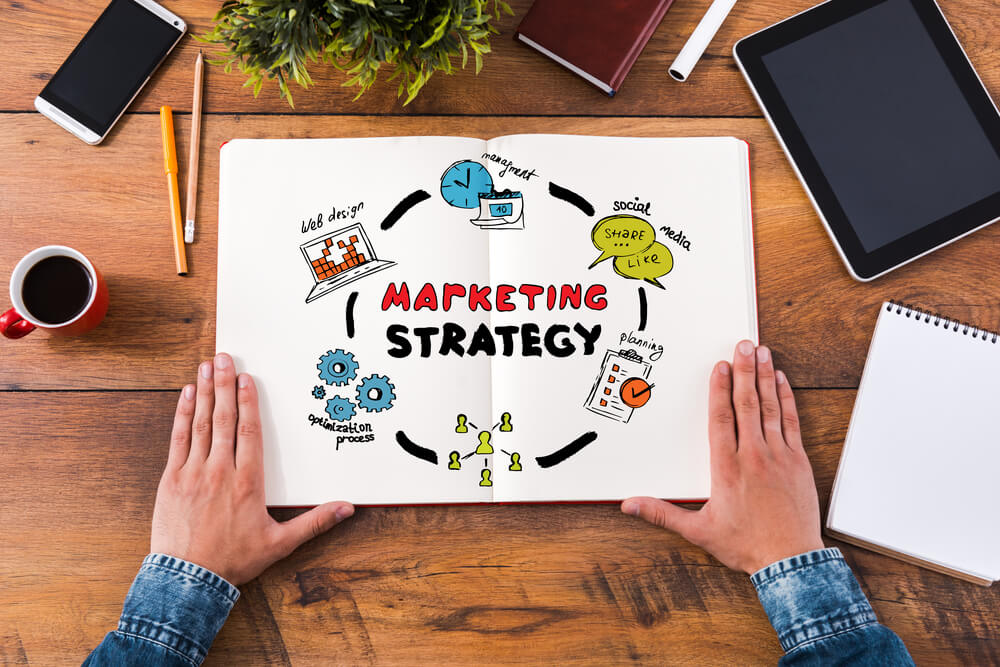 What Kind of Approach do you Take When Developing a Digital Marketing Strategy?
