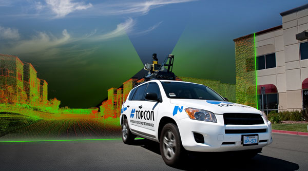 What is Mobile Lidar Market