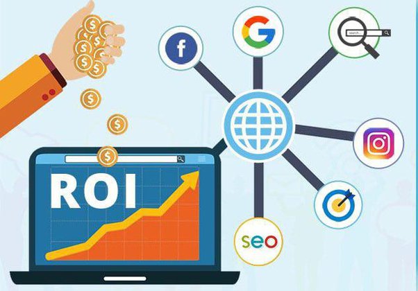 What is ROI in Digital Marketing?