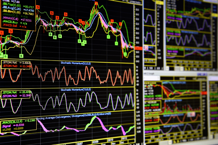 Which Trading Indicator is Most Accurate? Which Trading Indicator is Most Accurate