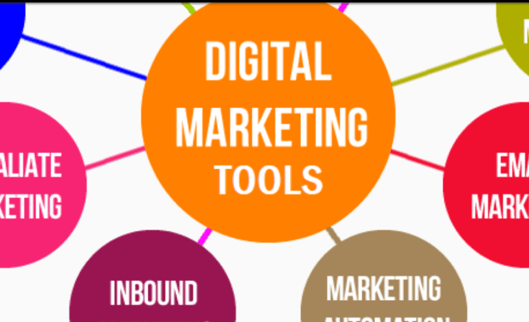 Which is the Best Digital Marketing?