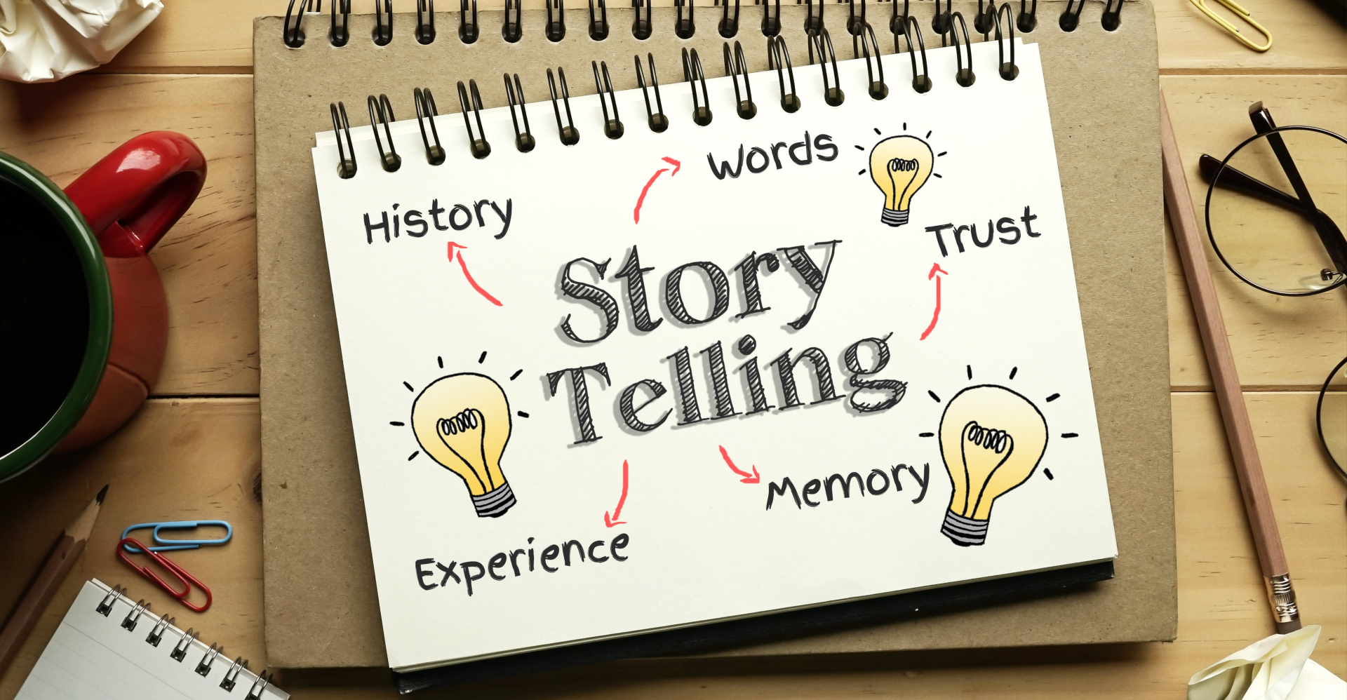 Why Brands Are Not Stories
