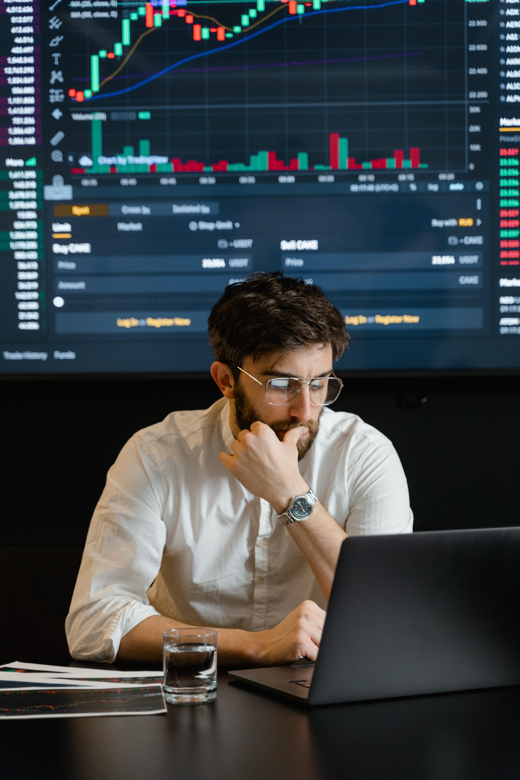 Best Technical Analysis Tools