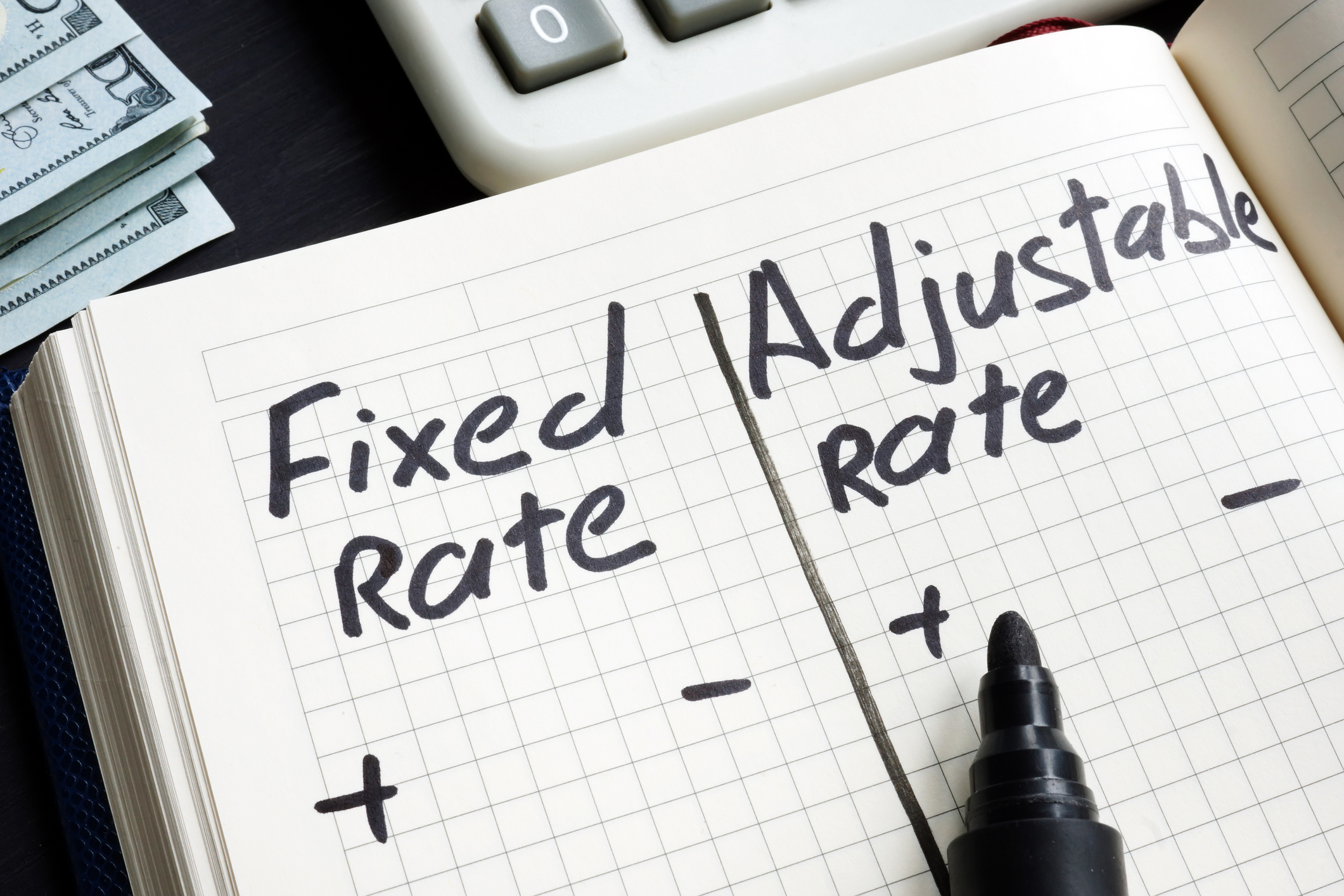 Fixed Rates Versus Adjustable Rates