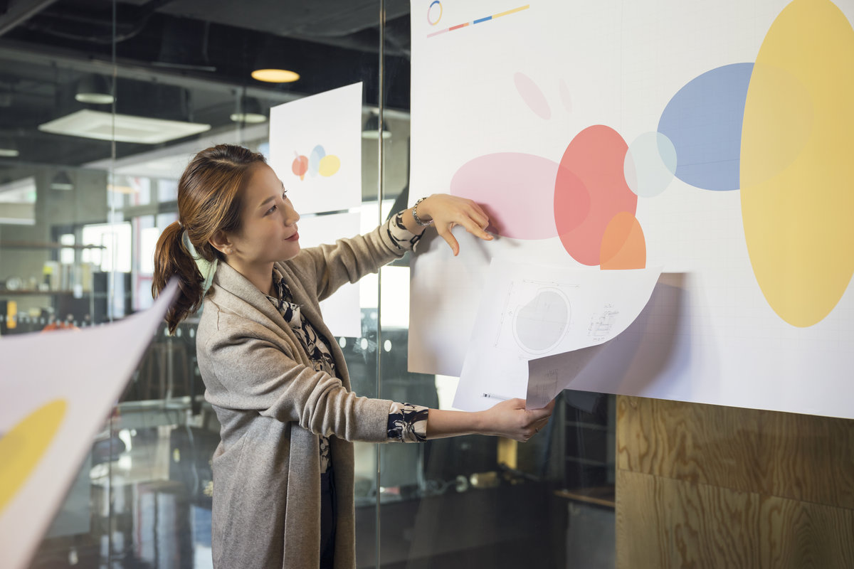 How to be Innovative in Business