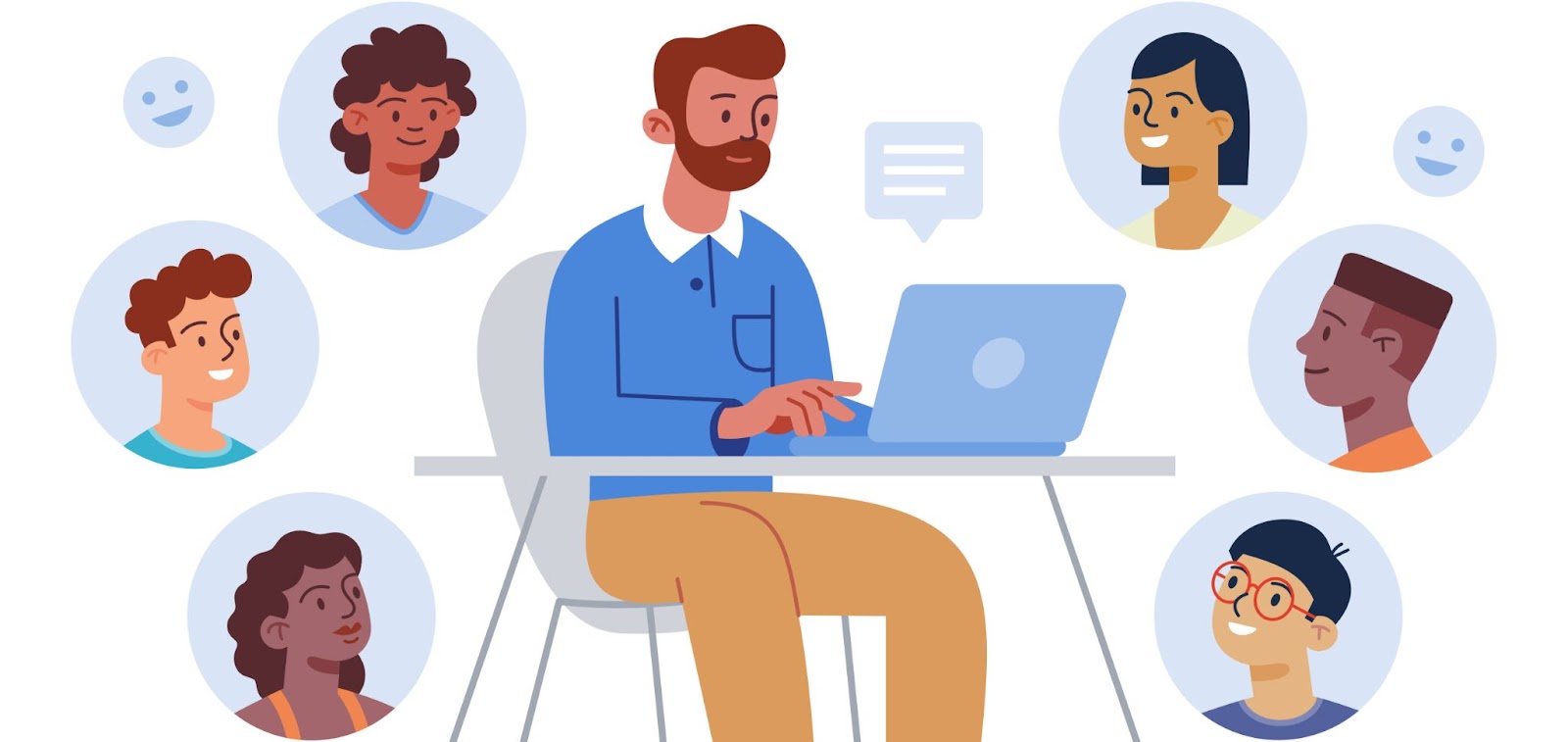 Interactive Online Communication Interactive Online Communication