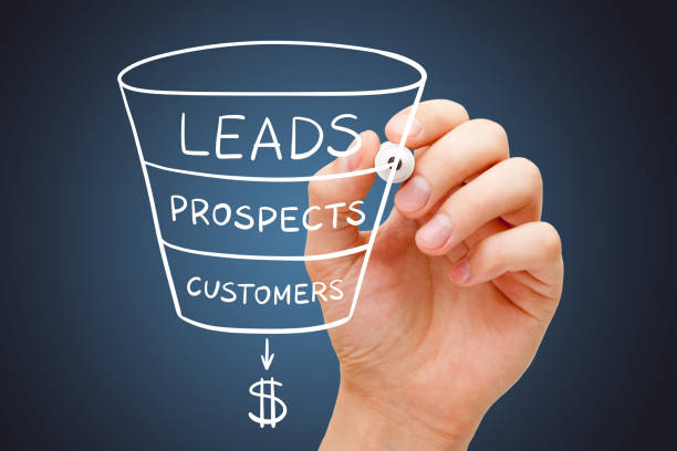 What is a Sales Funnel in Digital Marketing