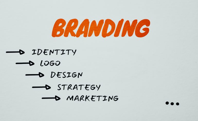 6 Most Important Elements of Launching a Strong Brand