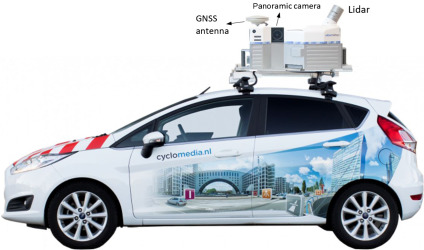 What Are The Components of Mobile Mapping