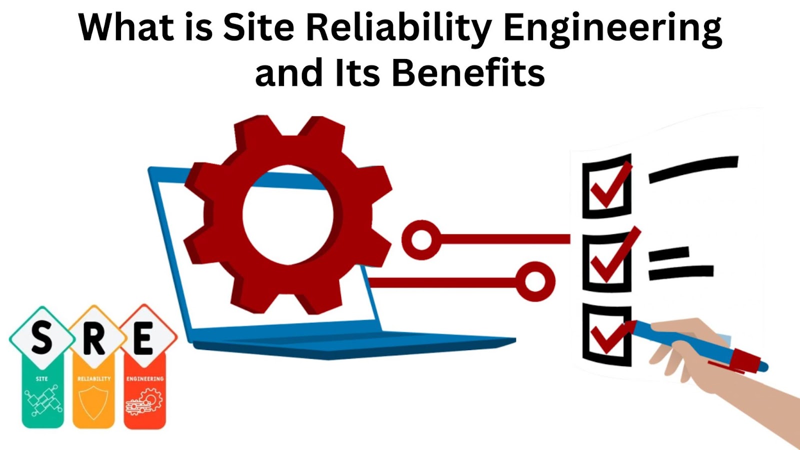 What is Site Reliability Engineering and Its Benefits