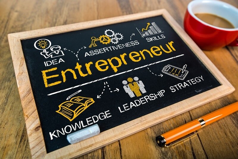 What Are Some Successful Business Ideas