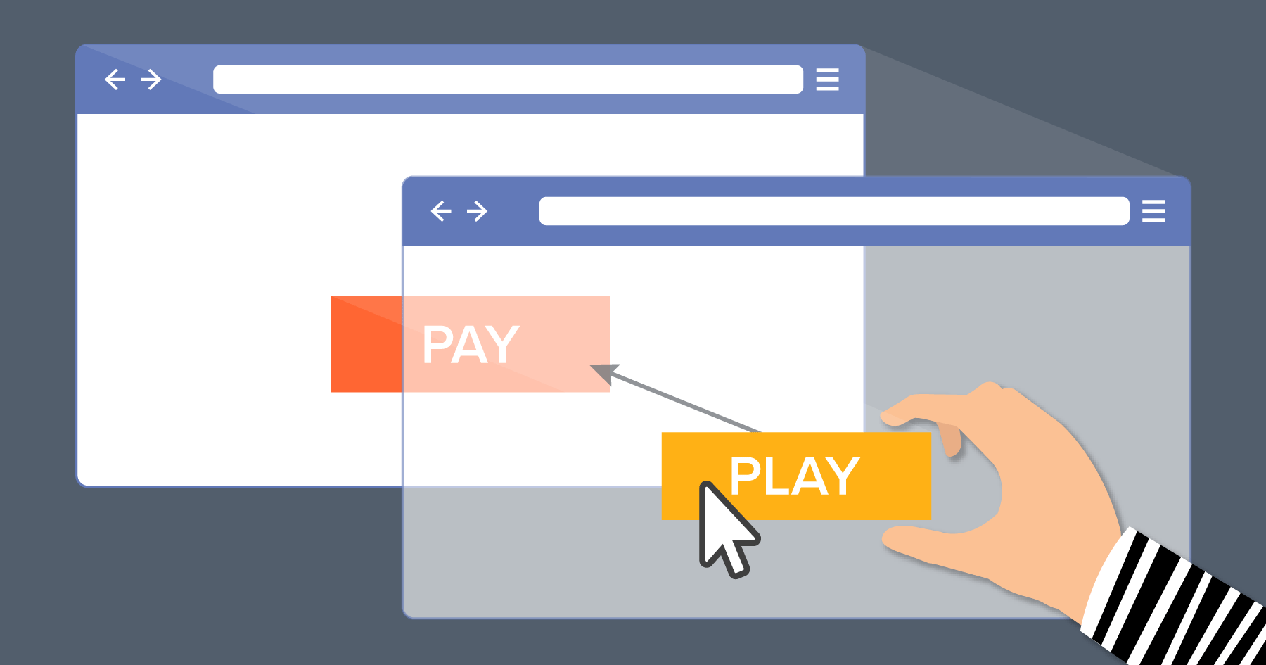 What is Clickjacking? What is Clickjacking