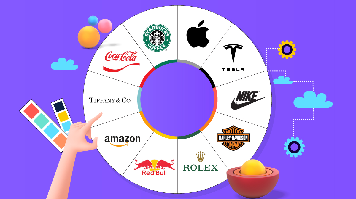 12 Examples of Brand Personality in Action