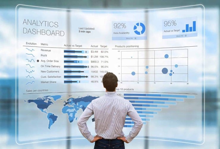 Components of Business Intelligence