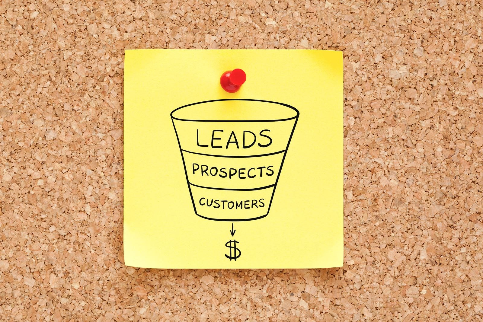 How do I Start a Real Estate Sales Funnel