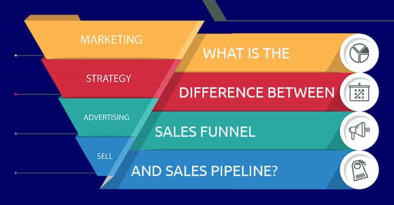 How do You Grow a Sales Pipeline
